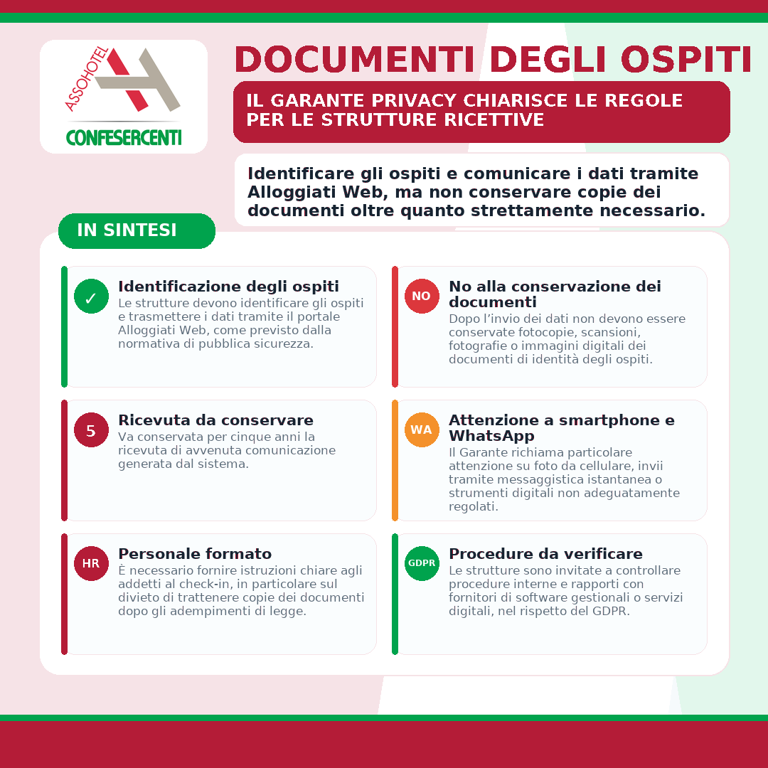 IL GARANTE PRIVACY CHIARISCE LE REGOLE PER LE STRUTTURE ALBERGHIERE
